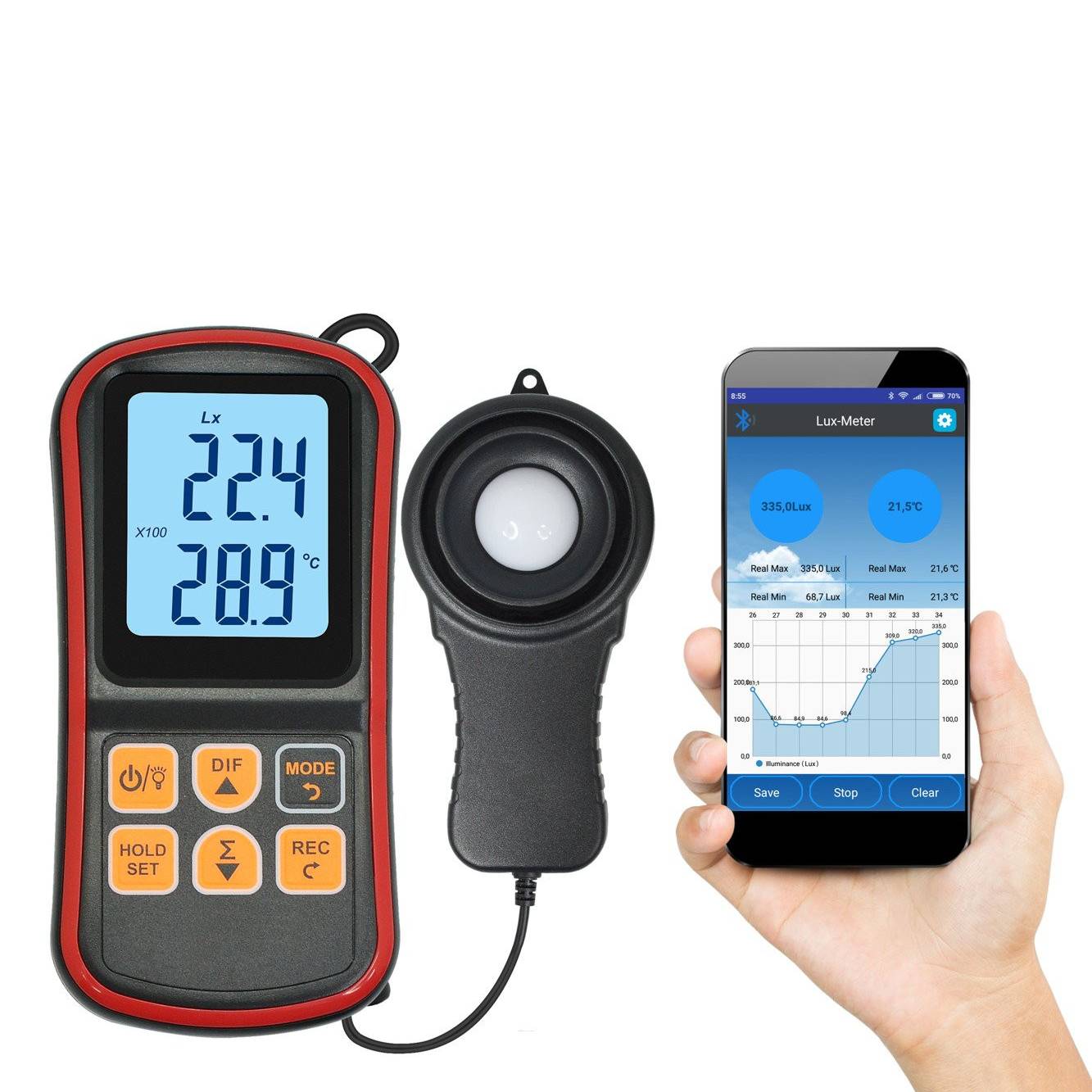 Fénymérő luxmérő megvilágításmérő hőmérsékletmérő Bluetooth kapcsolattal